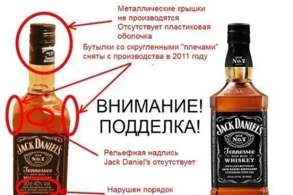 Кракен маркетплейс актуальные ссылки