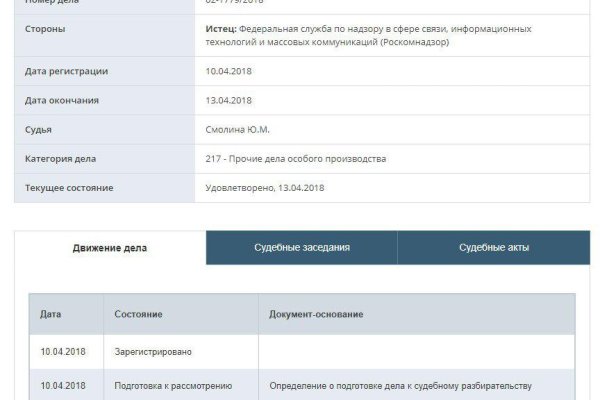 Свежие ссылки кракен