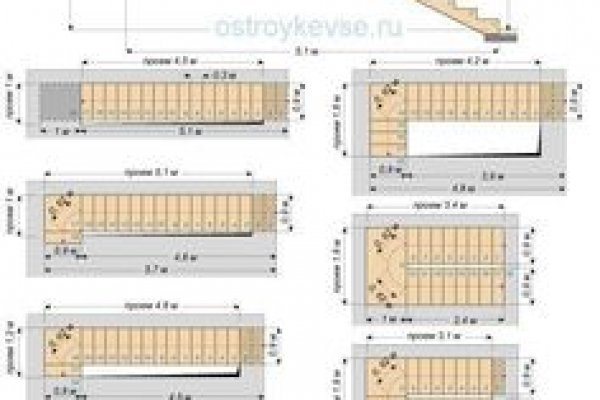 Кракен даркнет не работает