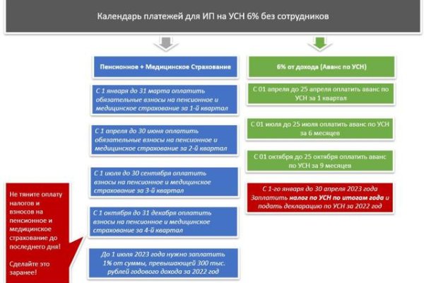 Кракен сайт официальный kraken014 com