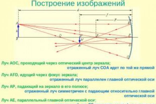 Кракен шоп нарк