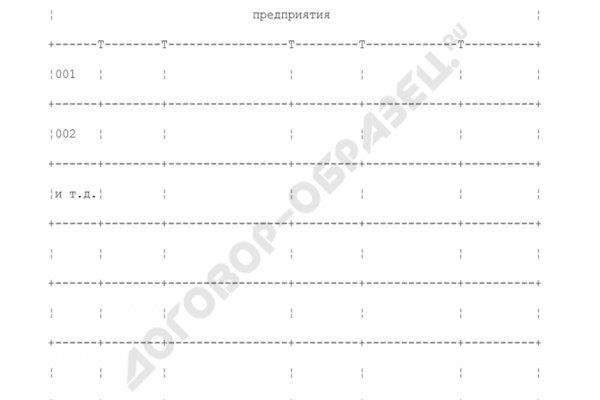 Кракен наркота что это